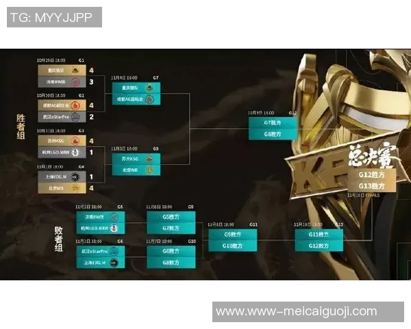 实时新闻王者荣耀热议EDG战队配合问题引发玩家热烈讨论与思考